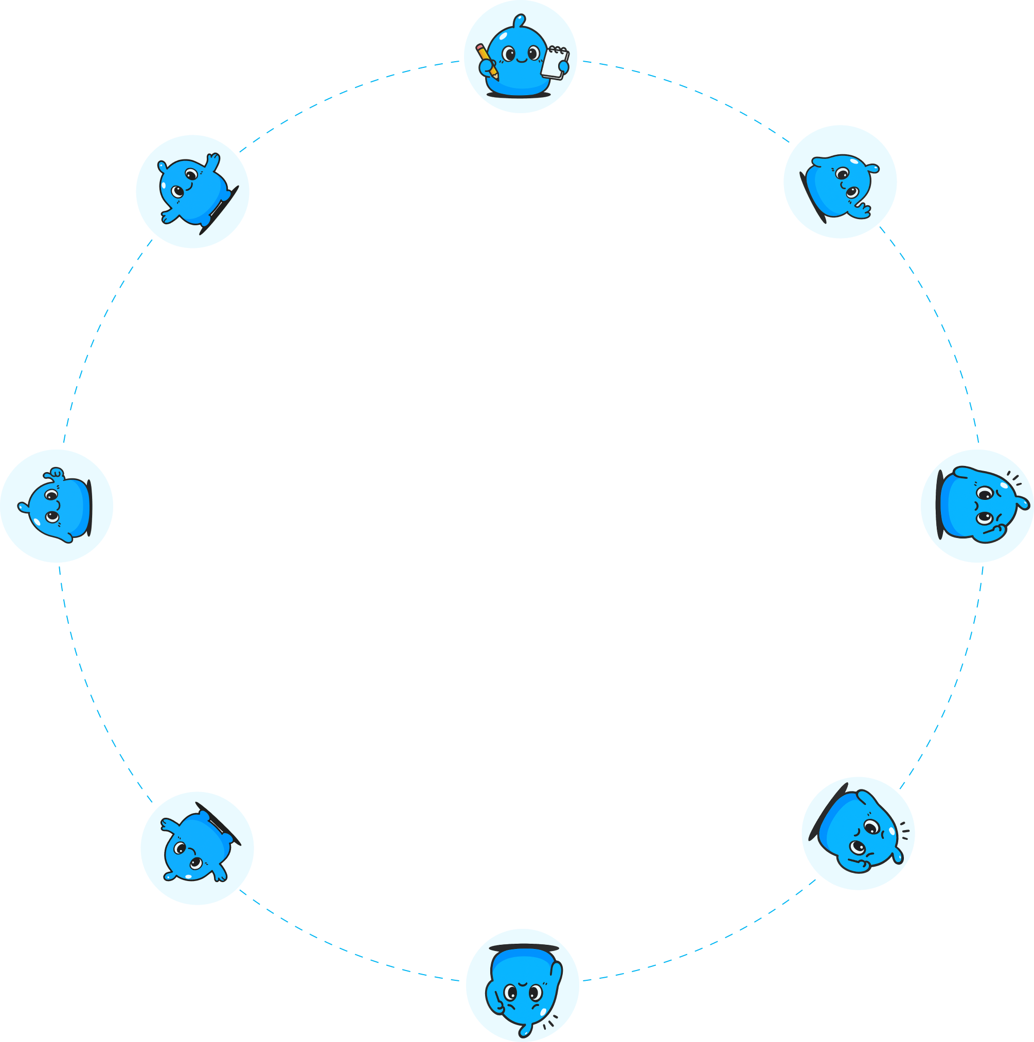 Rotating circle