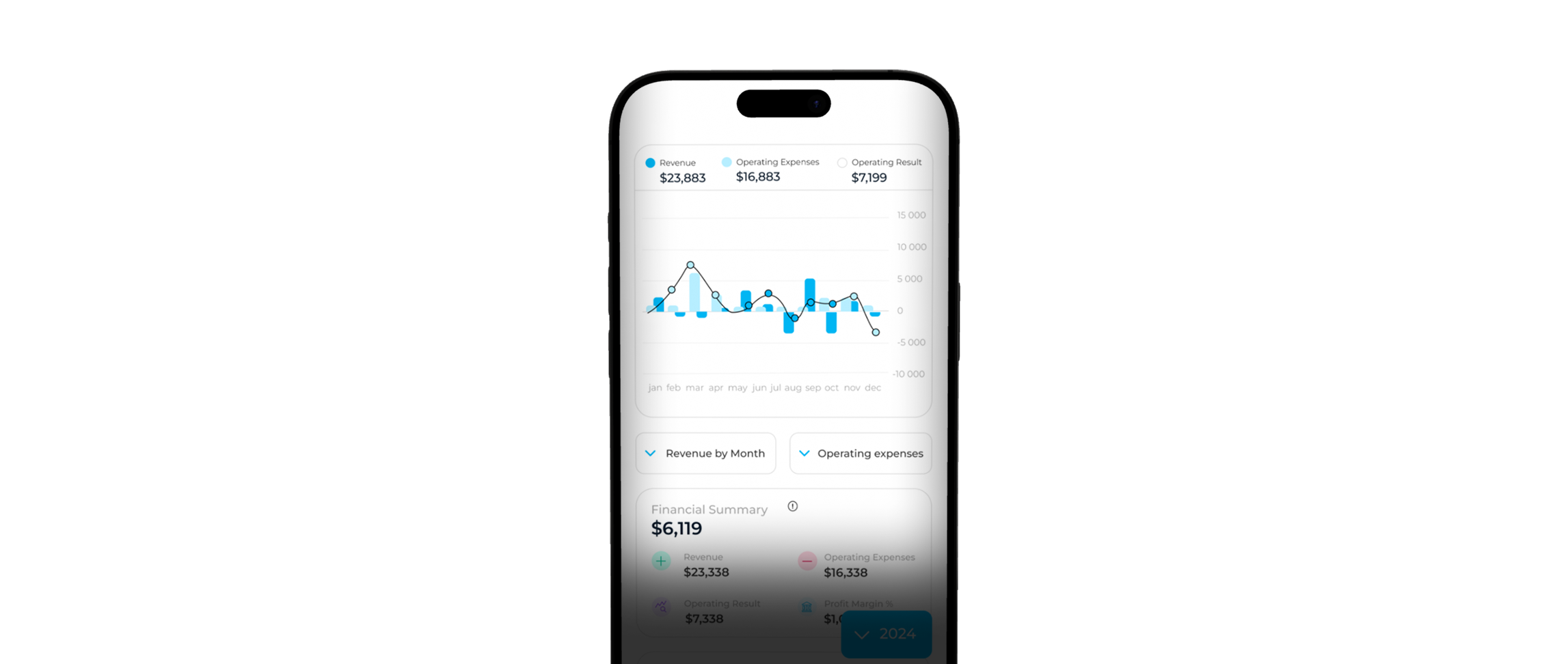 Soli app phone preview